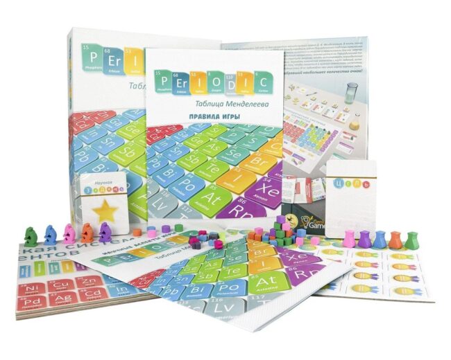 Таблица Менделеева Periodic: Игра элементов (Periodic: A Game of The Elements) (укр.)